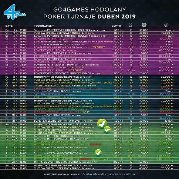 Dubnové turnaje v Go4Games Casino Olomouc - Hodolany
